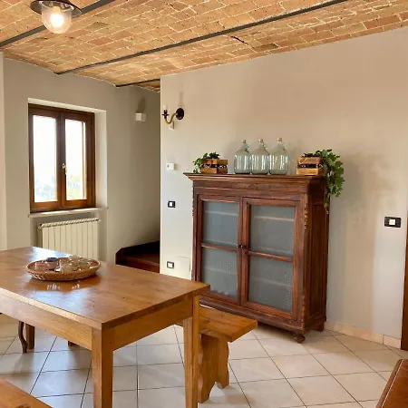 Casa Vistabella - Monferratohome *